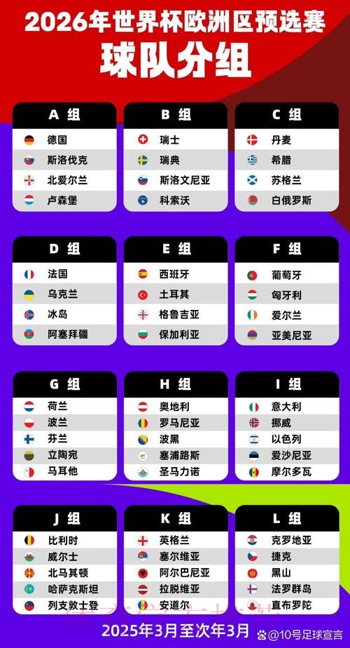 2026世界杯小组赛赛程是否免费 2026世界杯小组赛赛程是否免费