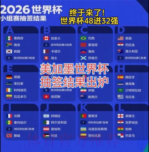 2026美加墨世界杯比赛结果一览
