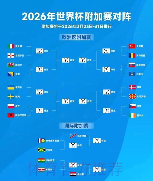 2026世界杯比分更新