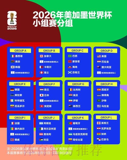 世界杯小组赛积分入口